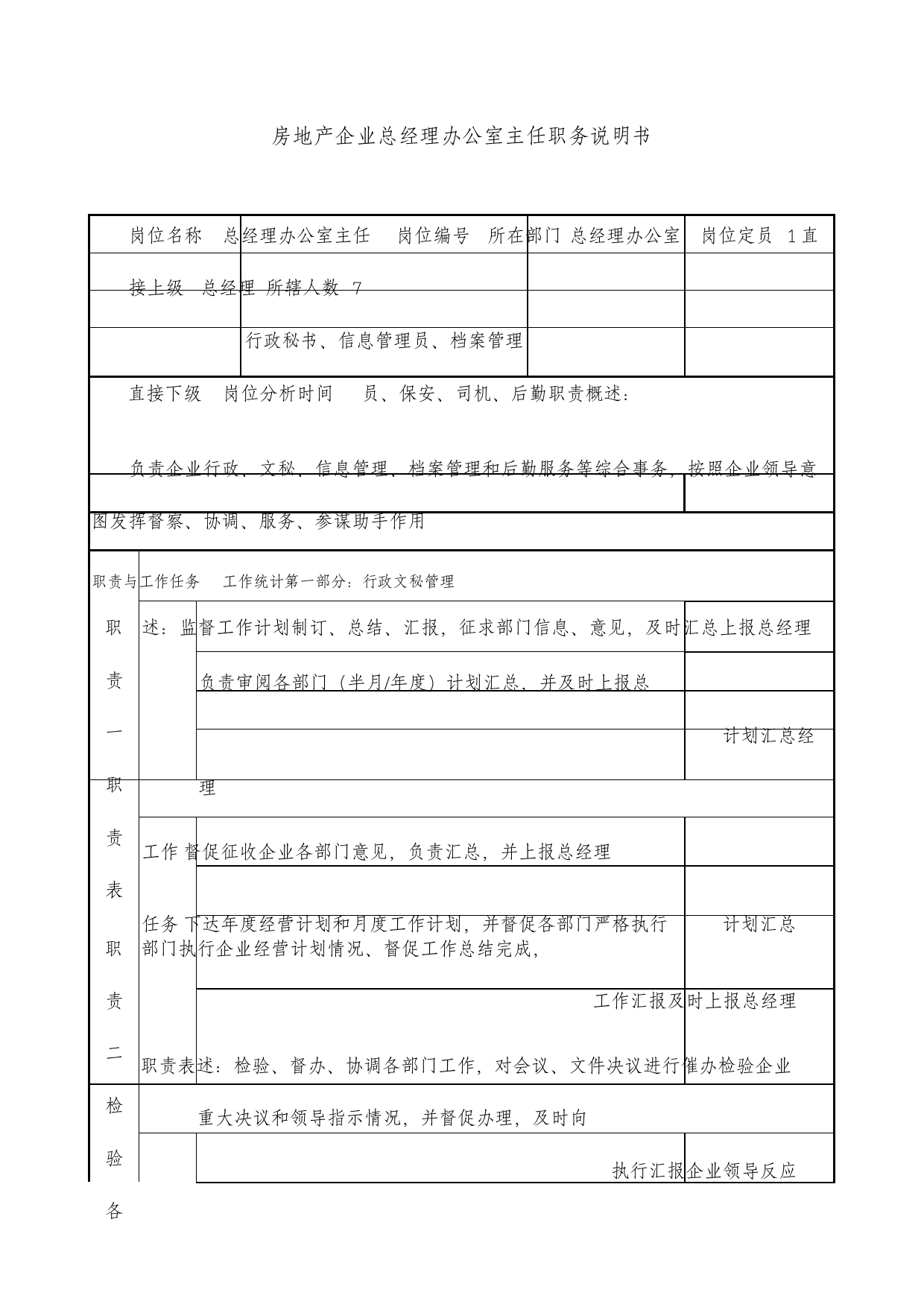 房地产公司总经理办公室主任职位说明书