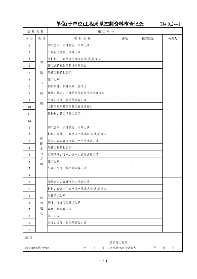 037单位工程质量控制资料核查记录TJ4-0-2-1