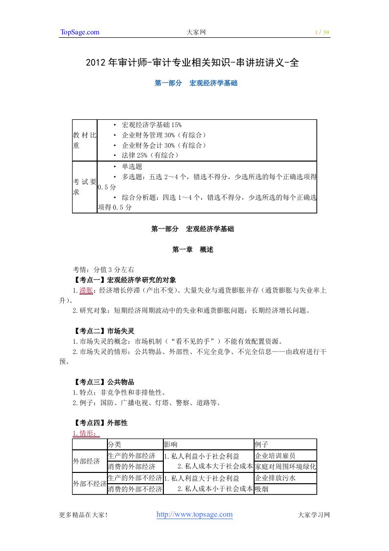 2012年审计师-审计专业相关知识-串讲班讲义-全