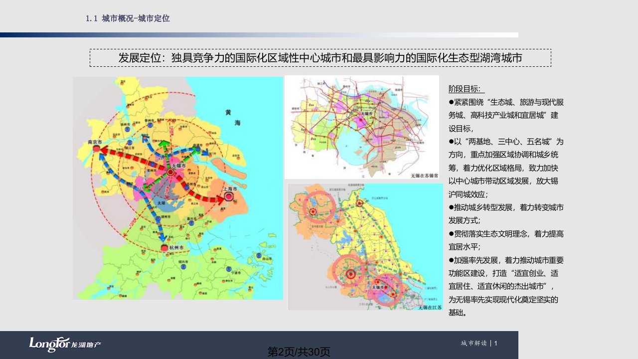 无锡河埒口宏源机纺项目前期市场投资建议书