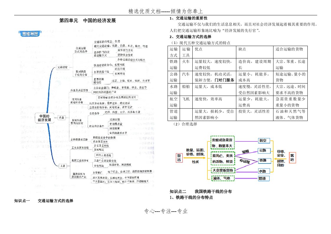 人教版八年级上册地理第四章复习资料(共5页)