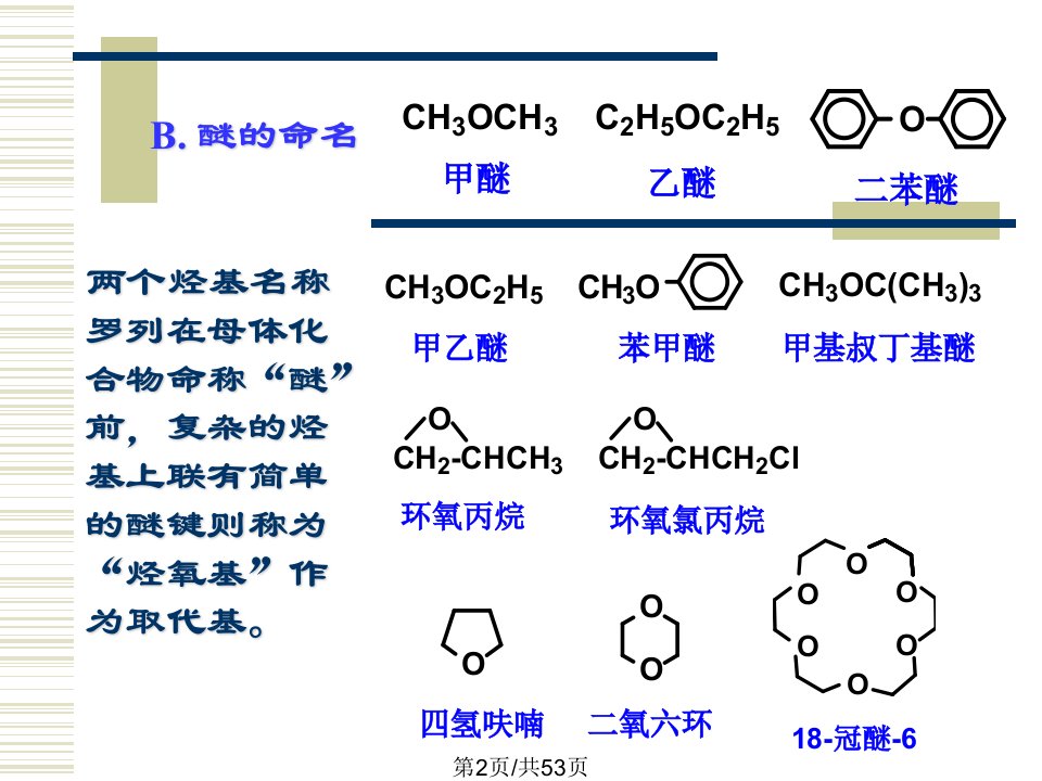 醇与醚学习课件