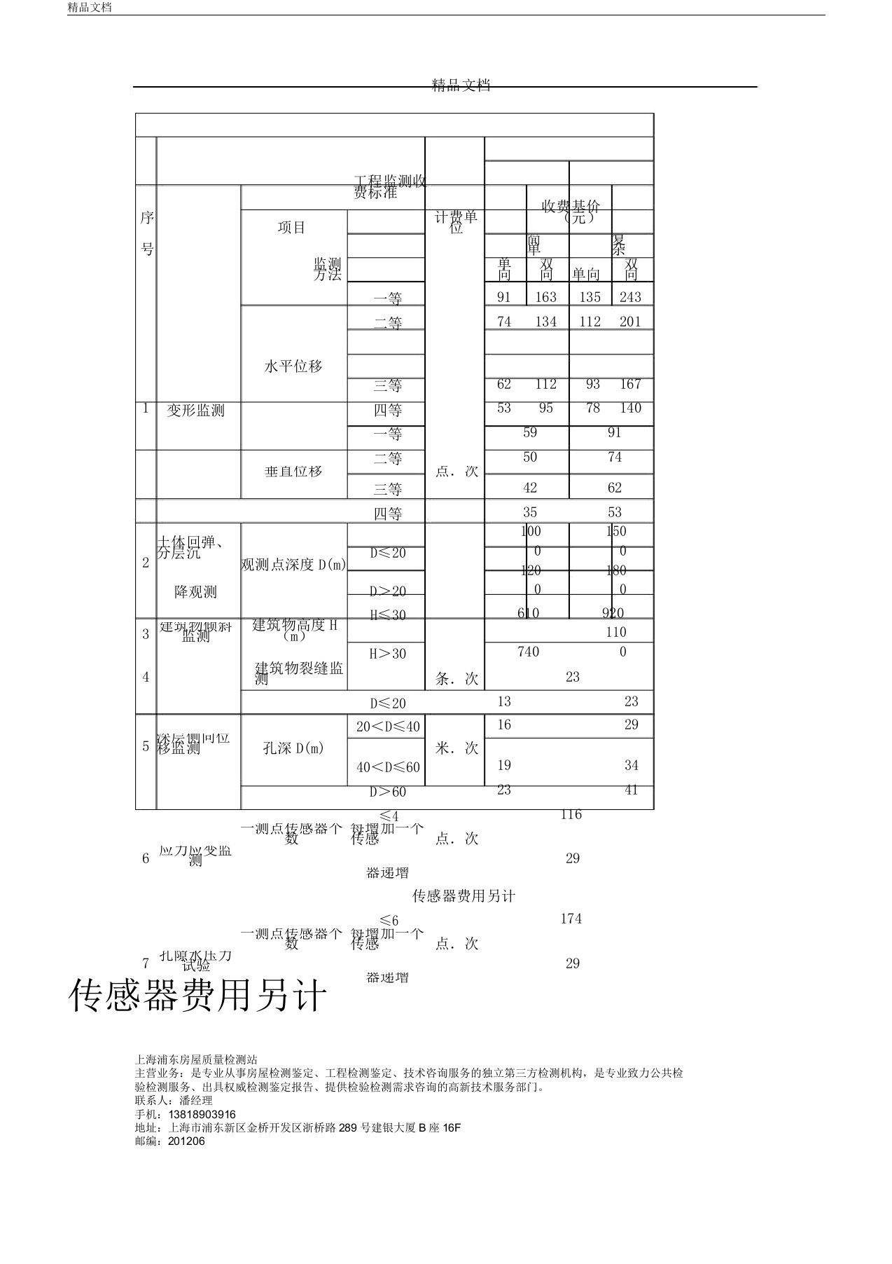 工程监测收费标准