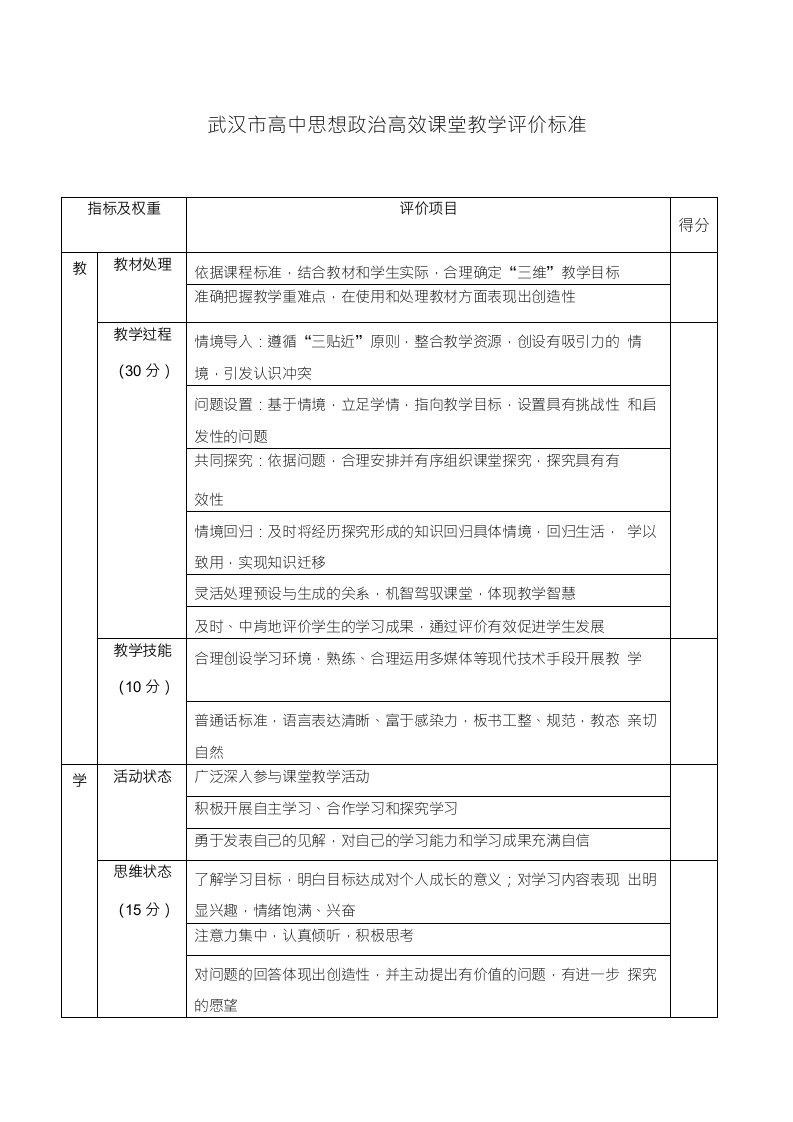 武汉市高效课堂教学评价标准