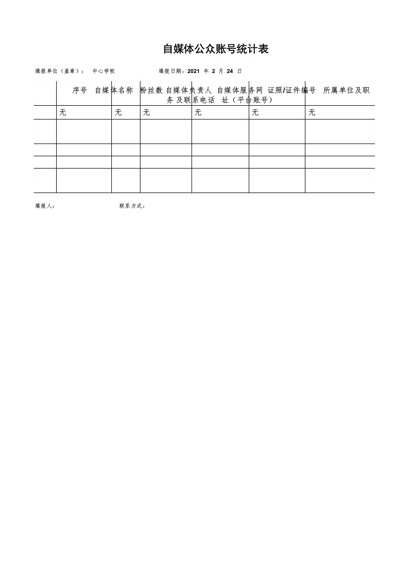 中心学校“自媒体”公众账号排查情况