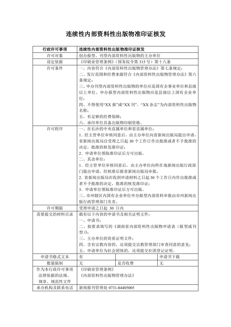 湖南省《内刊准印证申请流程》