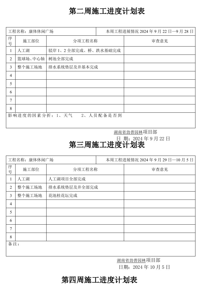 湖南某休闲广场工程周施工进度计划表