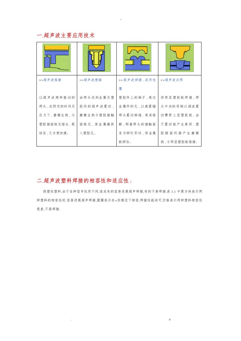 超声波塑料焊接相容性及应用