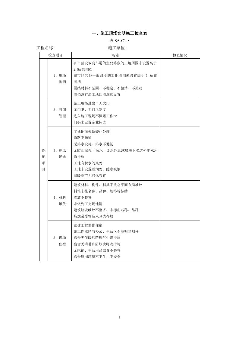 施工现场文明施工检查表