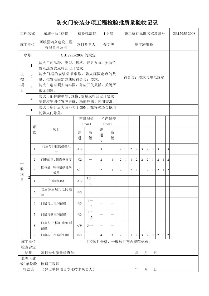 土建表格防火门安装分项工程检验批质量验收记录