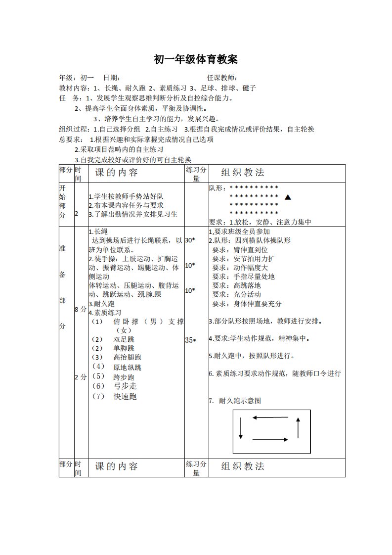 初一年级体育教案