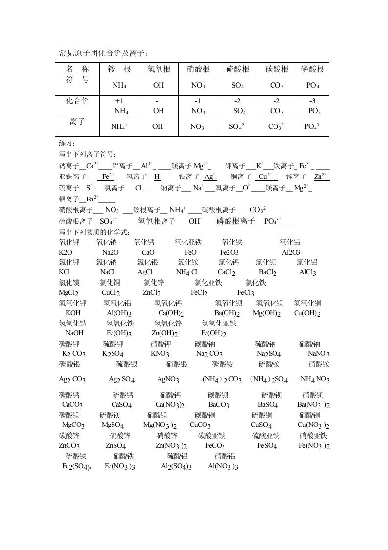 常见原子团化合价及离子化学式书写