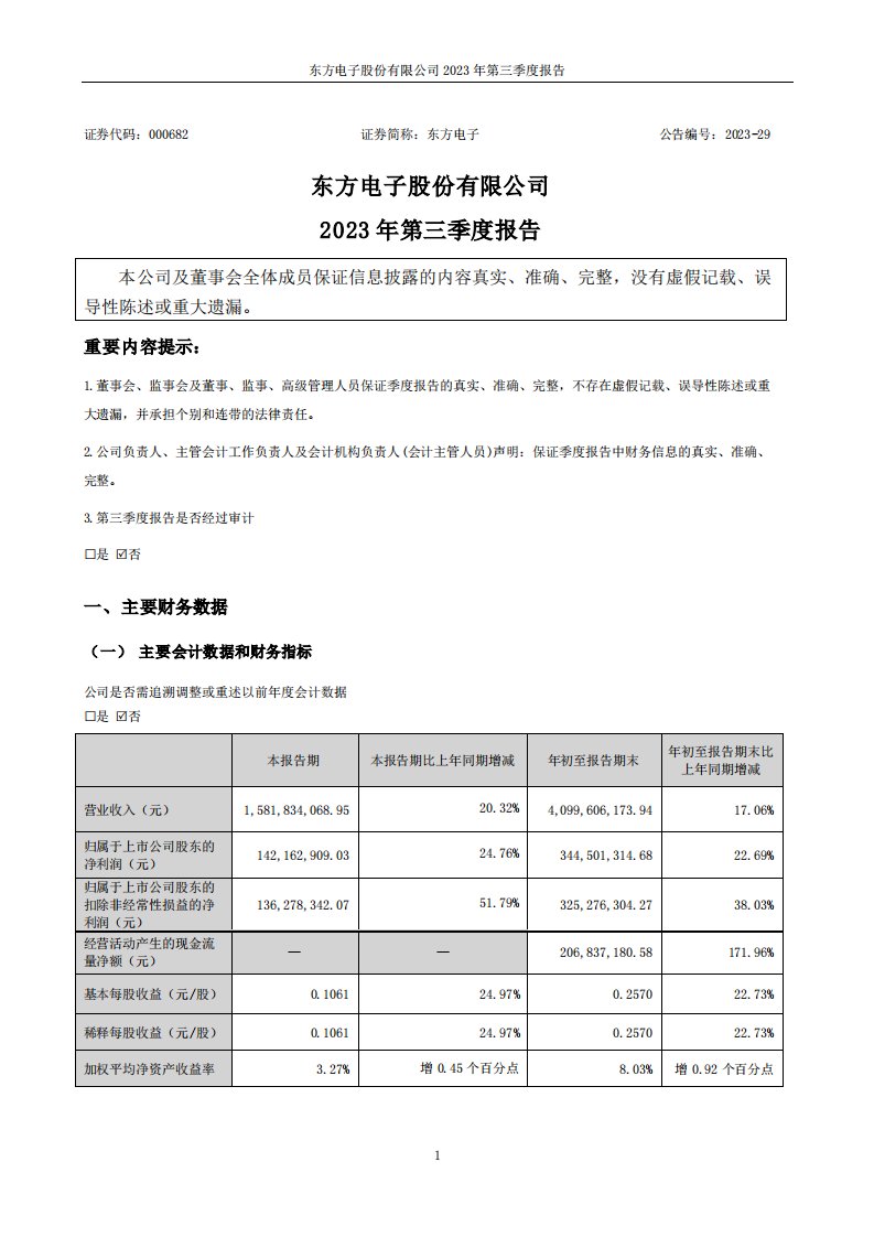 深交所-东方电子：2023年三季度报告-20231028