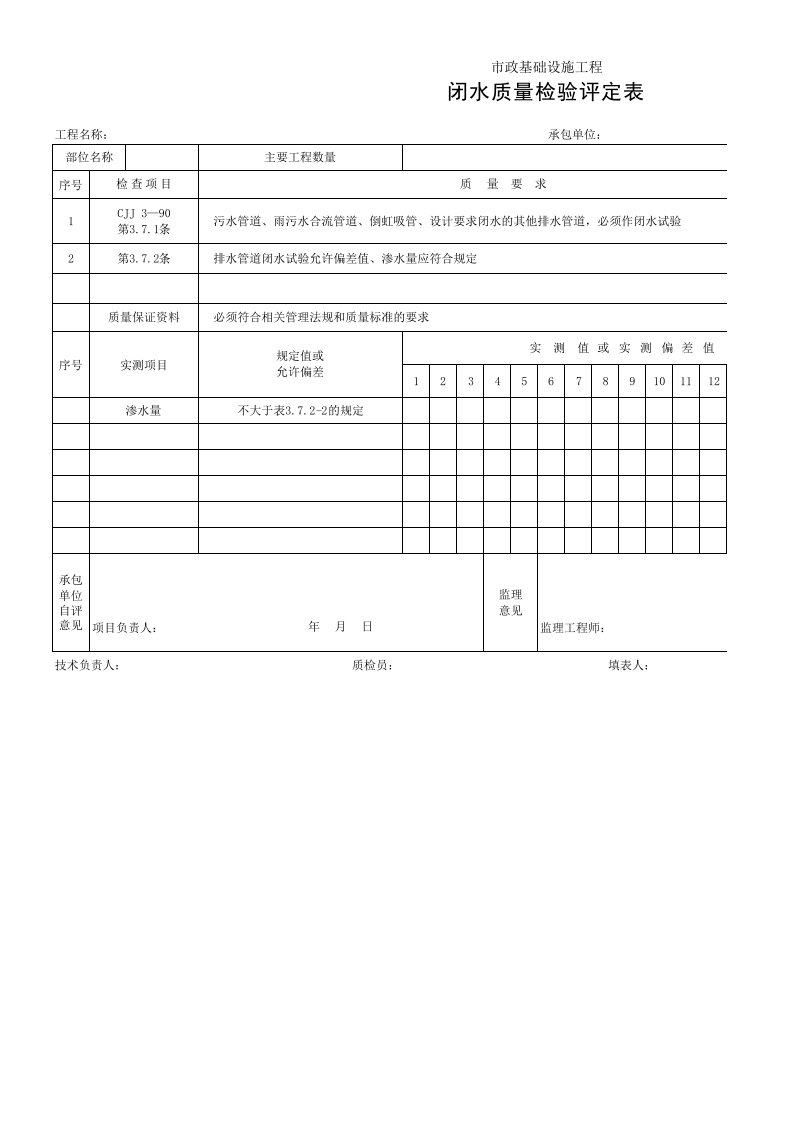 建筑工程-市政基础设施工程闭水质量检验评定表