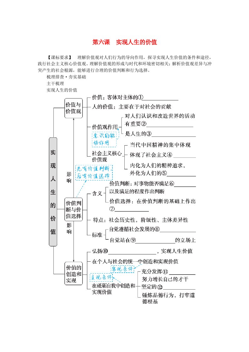 2024版新教材高考政治全程一轮总复习必修4第二单元认识社会与价值选择第六课实现人生的价值学生用书