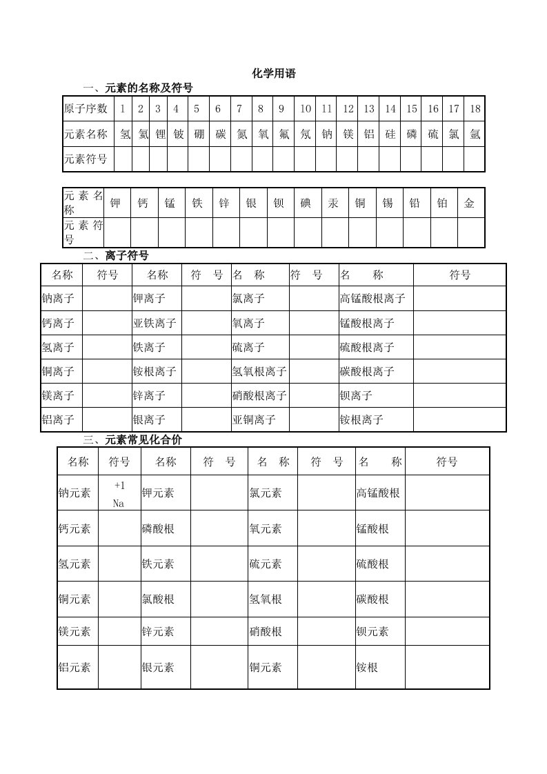 化学用语的默写