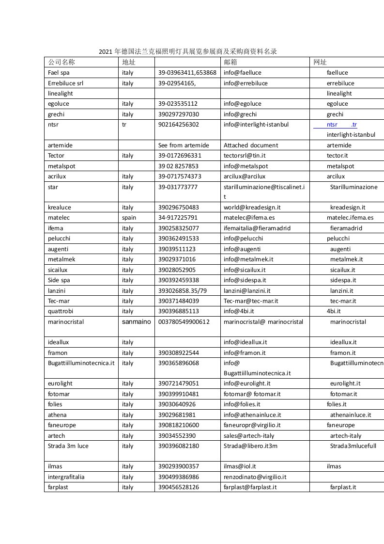 德国法兰克福照明灯具展览参展商及采购商资料名录
