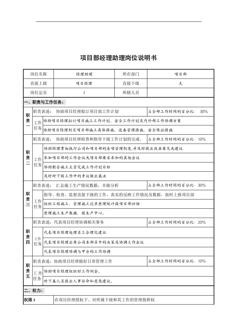 创新港湾工程公司项目部经理助理岗位说明书