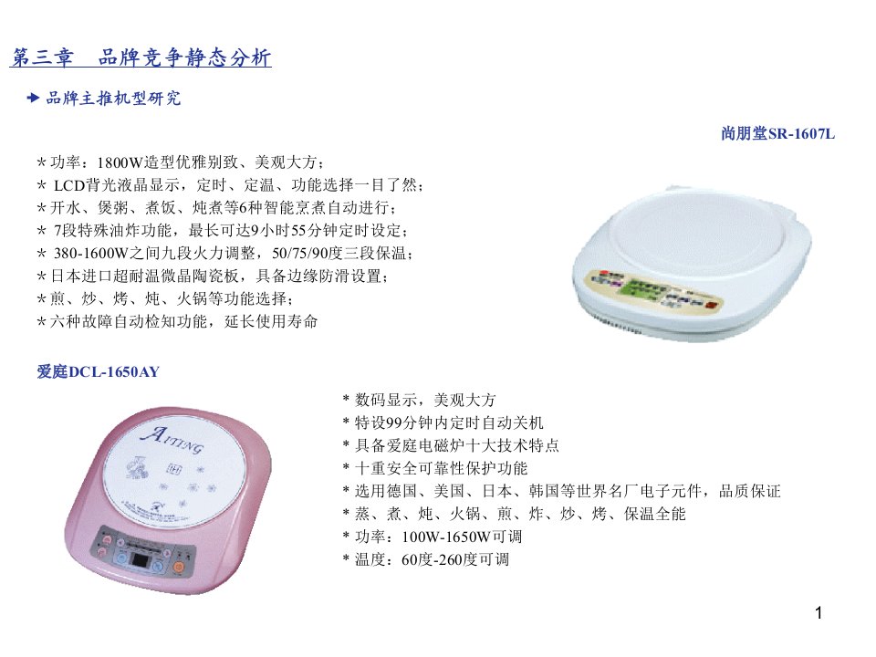 品牌竞争静态分析PPT73页