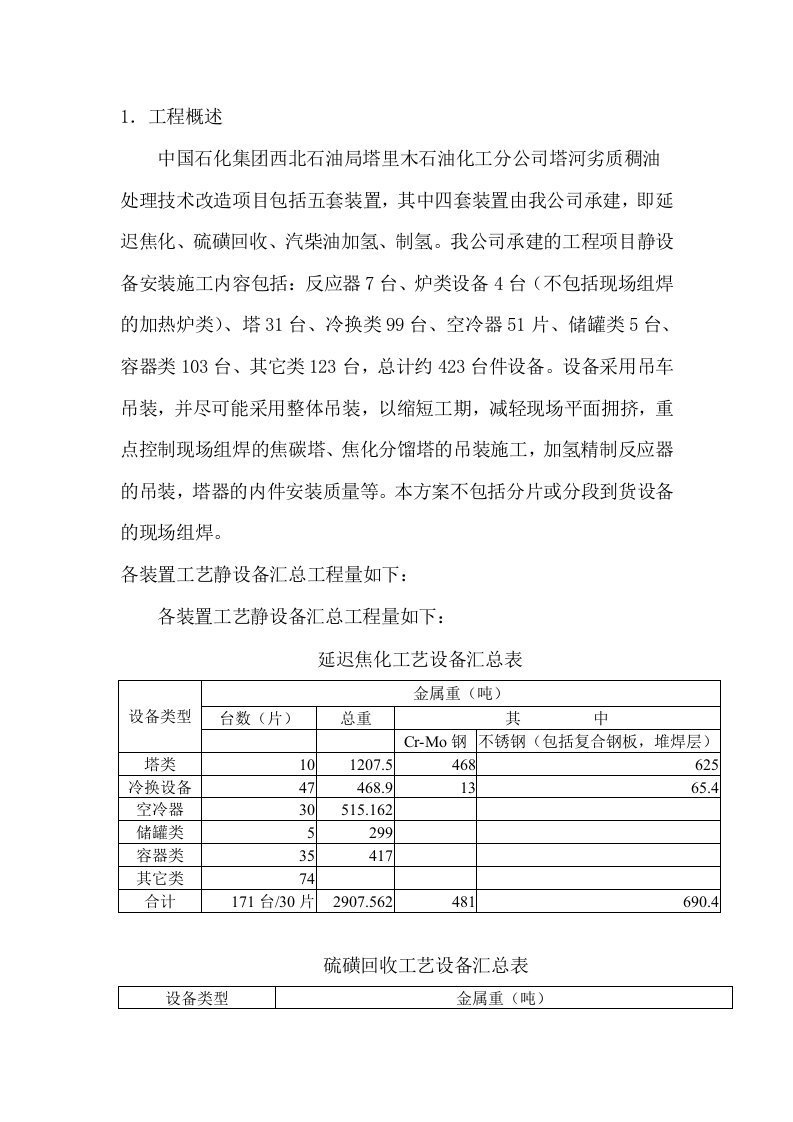 静设备安装施工技术方案修改版