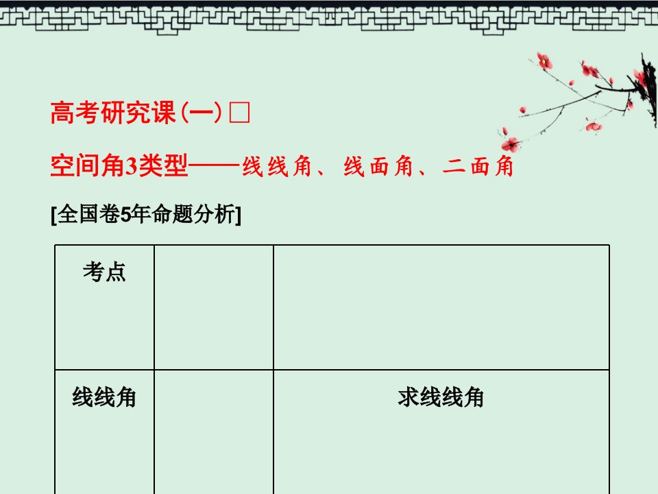 高考数学总复习ppt课件高考研究课(一)-空间角3类型——线线角、线面角、二面角