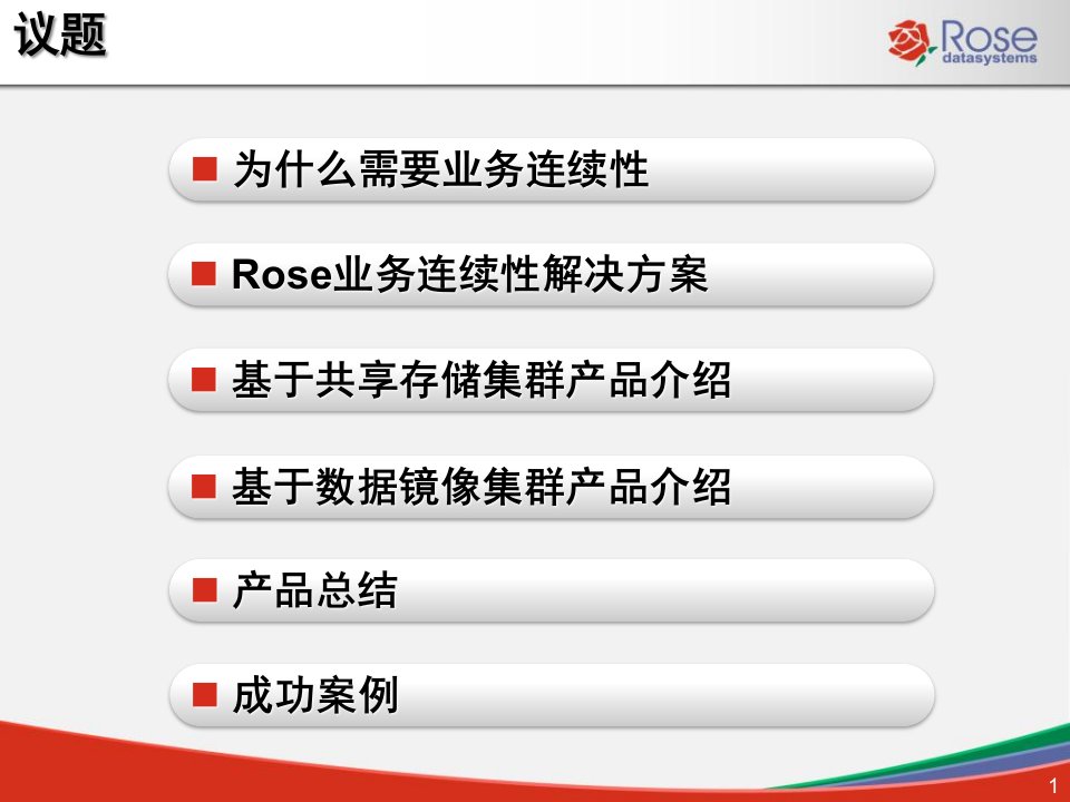 Rose产品及解决方案简介业务连续性解决方案