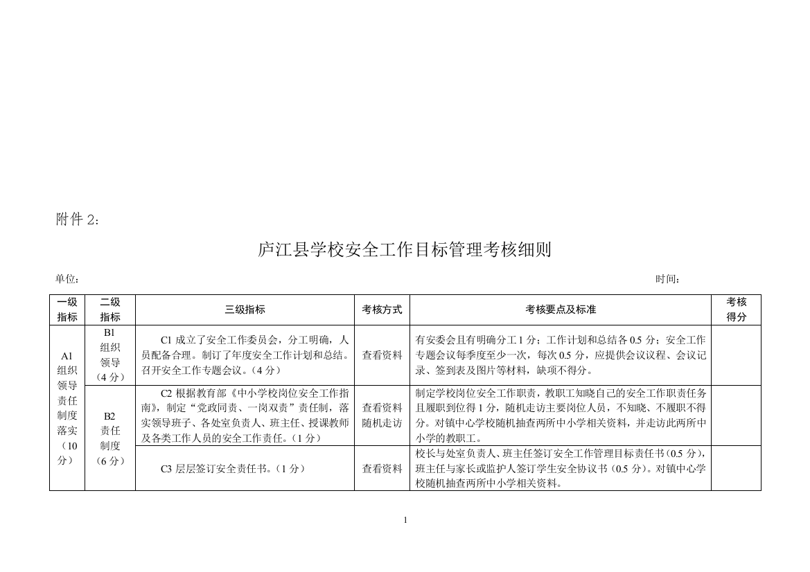 庐江县教育局学校安全工作目标管理考核细则