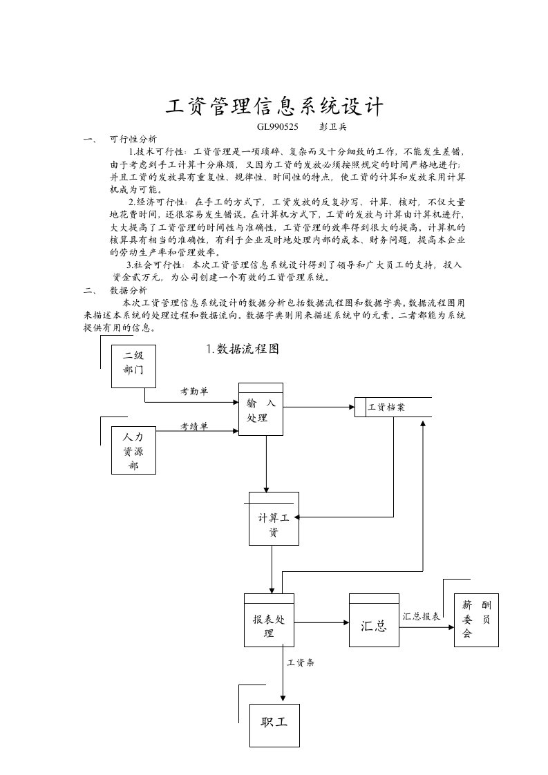 工资管理信息系统设计