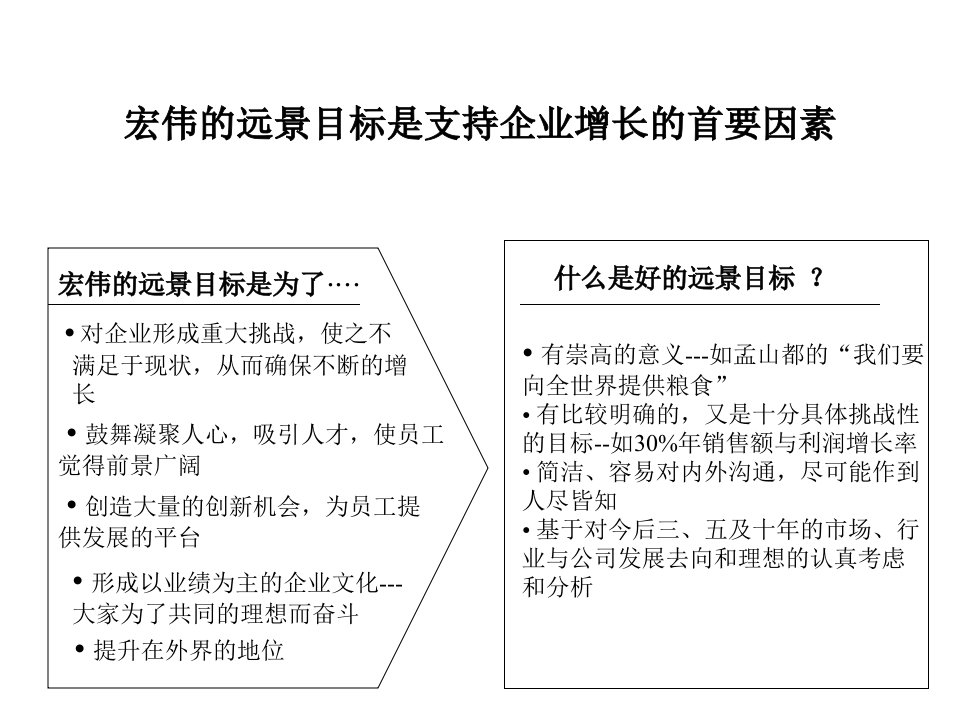 麦肯锡培训战略培训讲稿