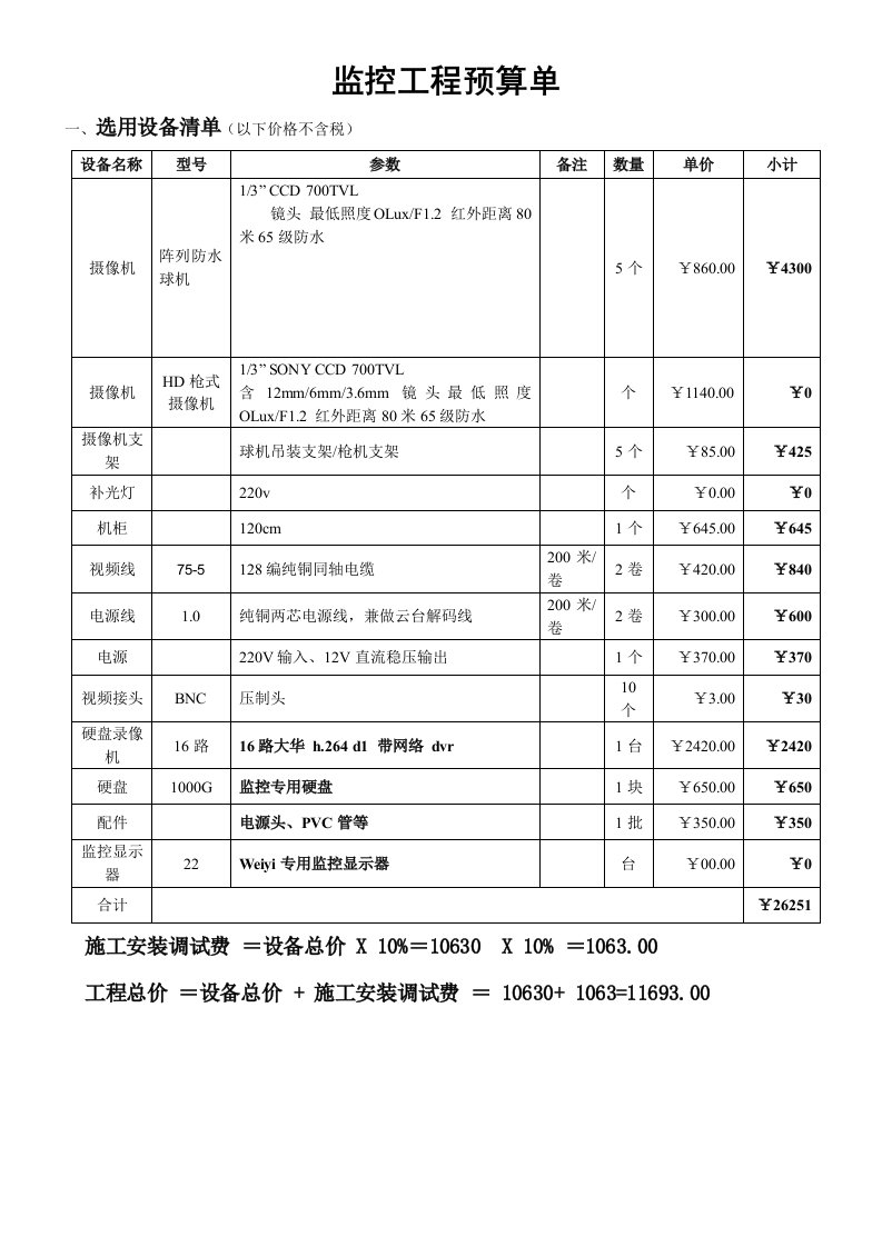 监控工程预算单