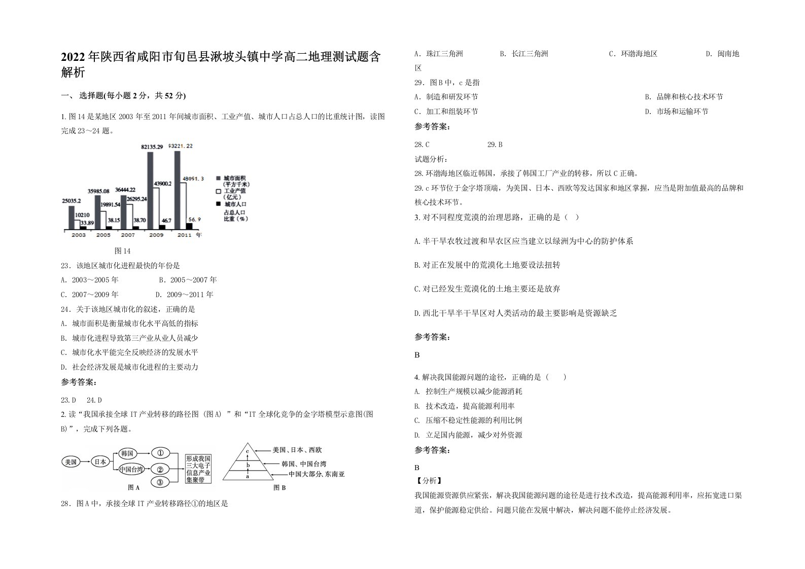 2022年陕西省咸阳市旬邑县湫坡头镇中学高二地理测试题含解析