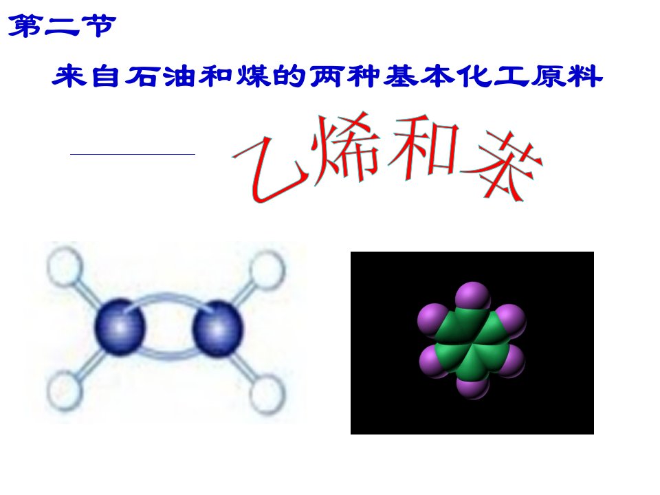 高中化学必修二乙烯课件