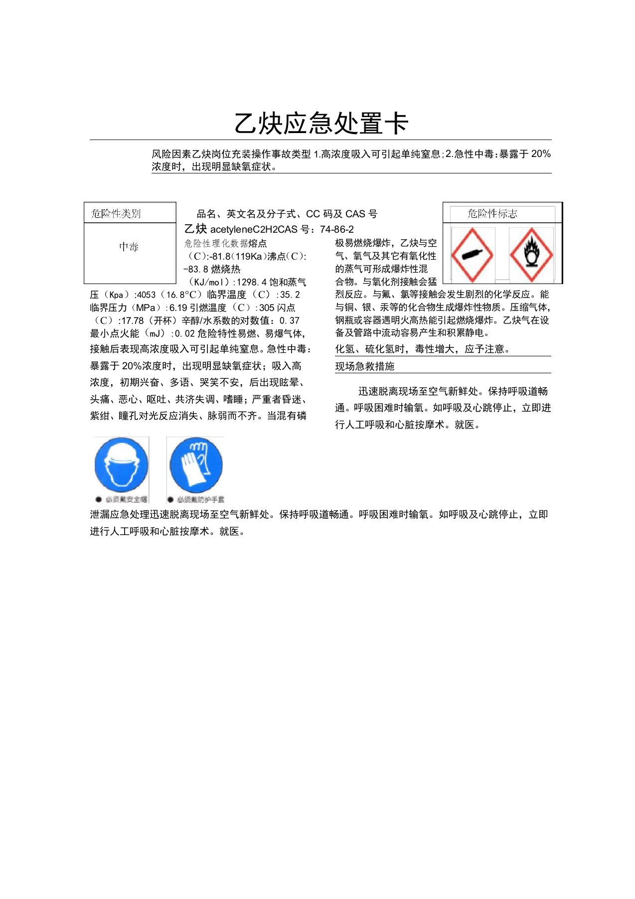 乙炔应急处置卡