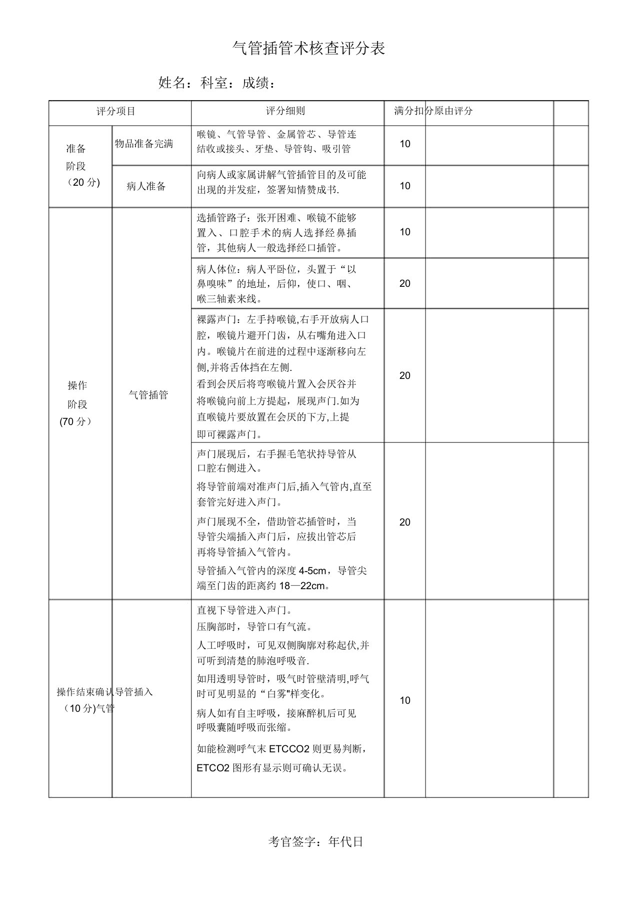 气管插管术考核评分表【范本模板】