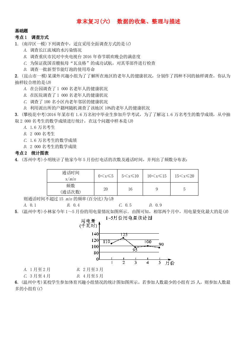 七年级数学下册10数据的收集整理与描述章末复习六数据的收集整理与描述习题新版新人教版823