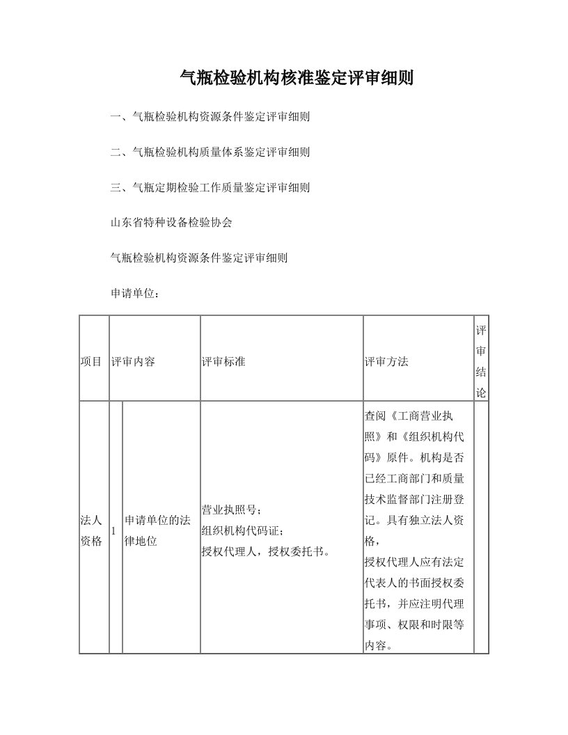 气瓶检验机构资源条件鉴定评审细则