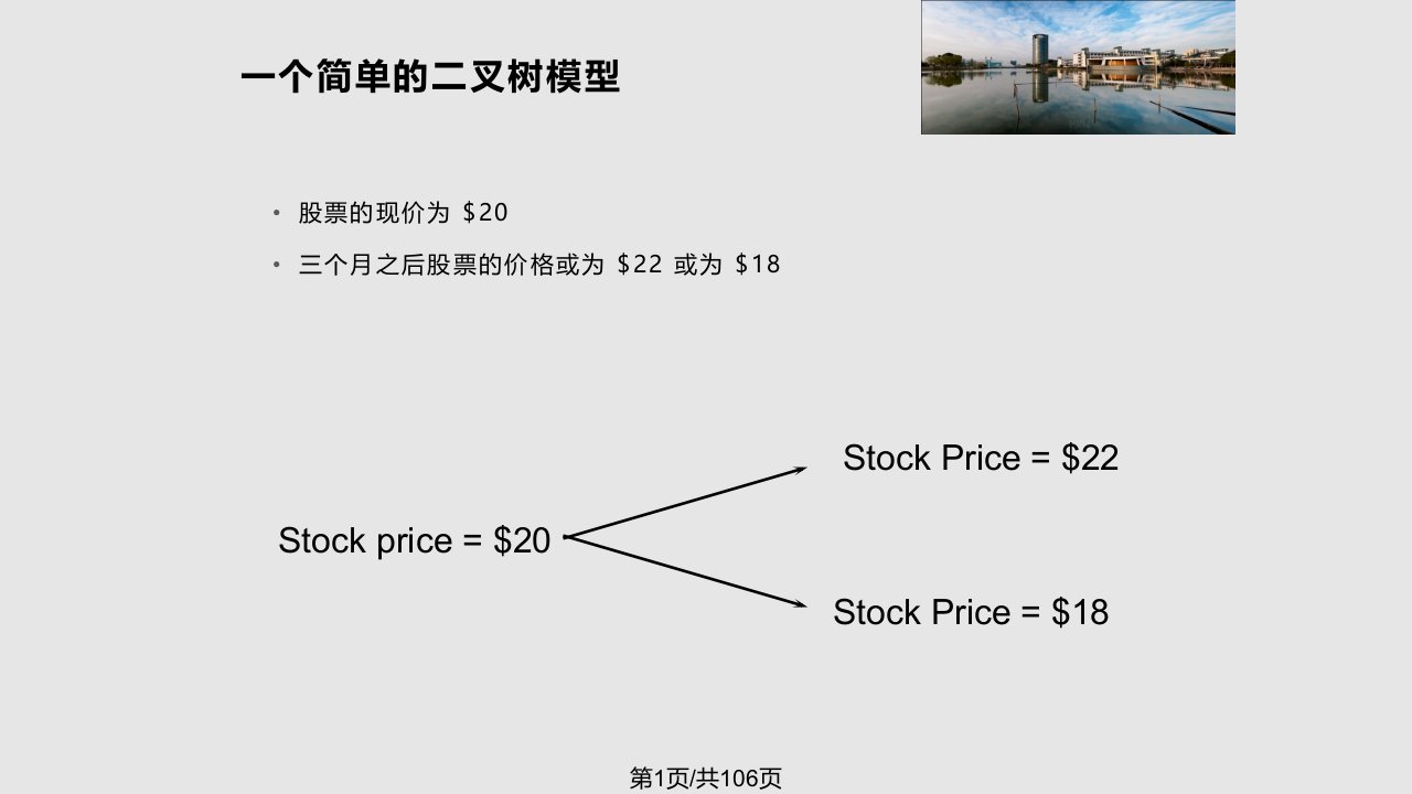 金融数学期权定价二叉树方法PPT课件