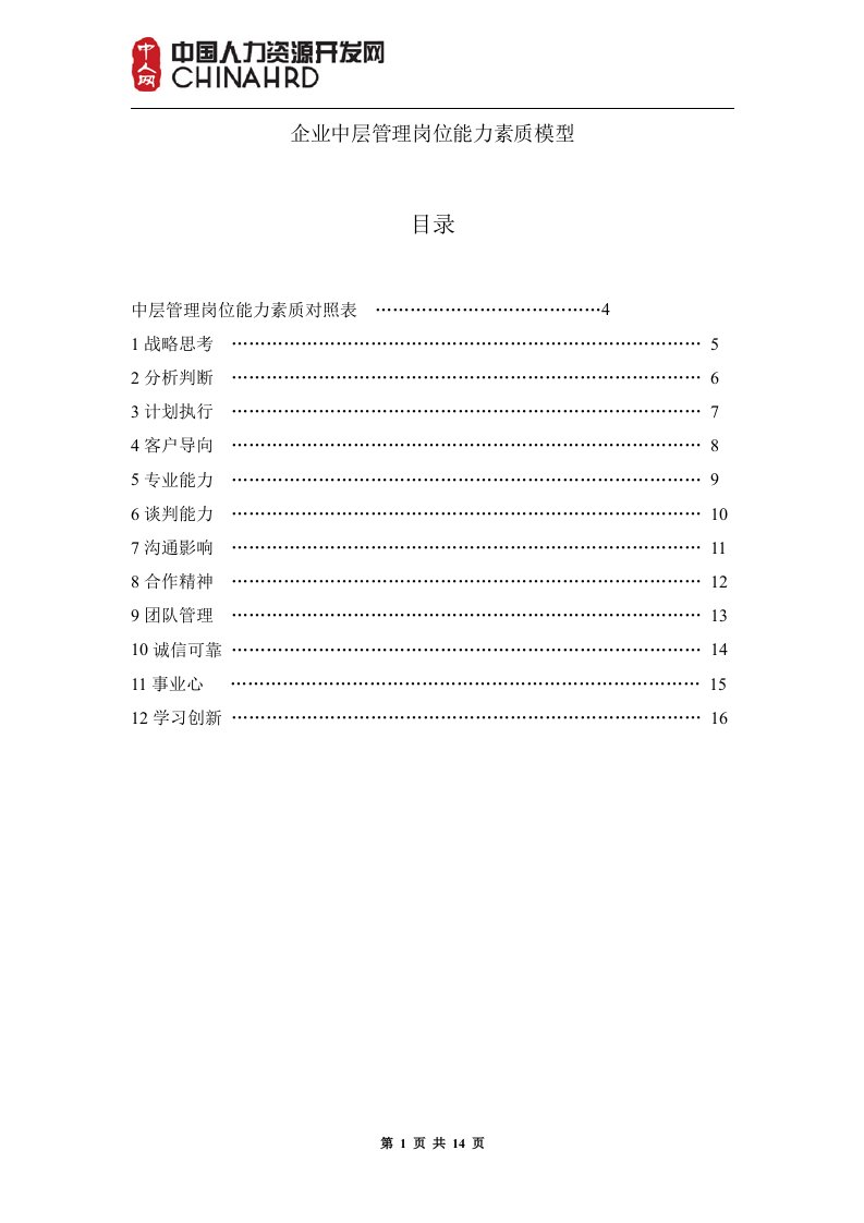 企业中层管理岗位能力素质模型——精品资料(1)