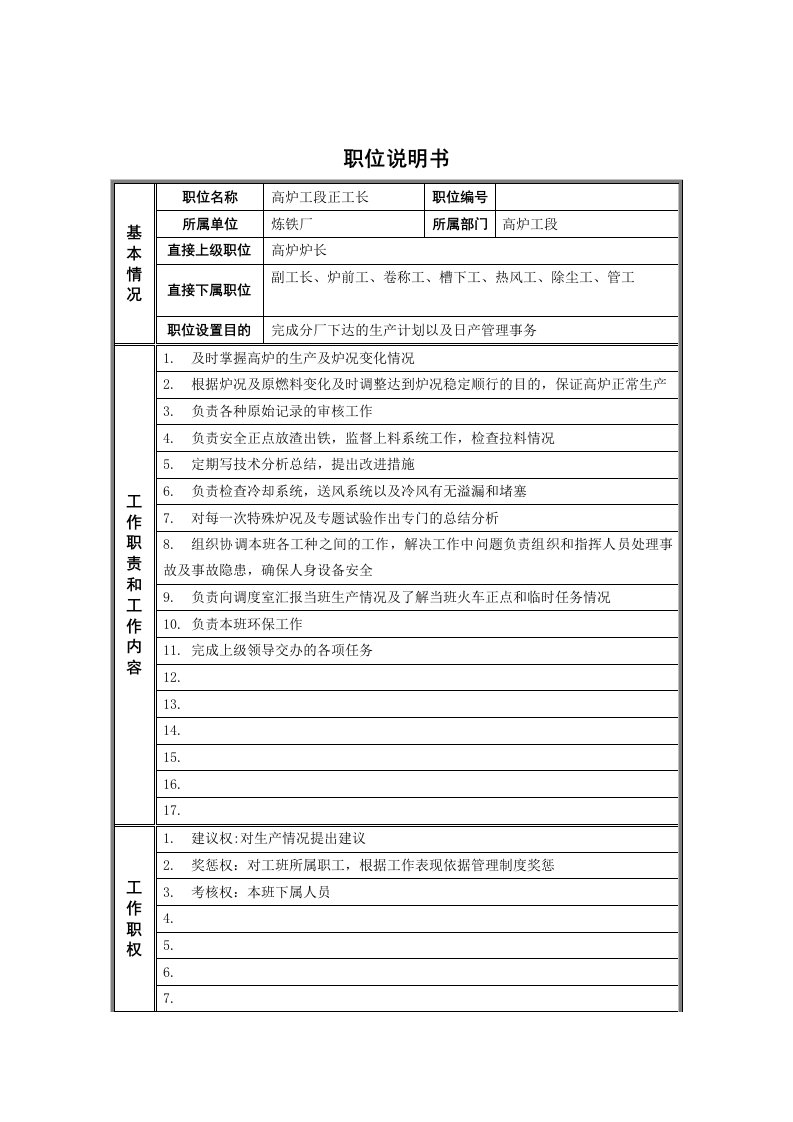 高炉工段正工长岗位说明书