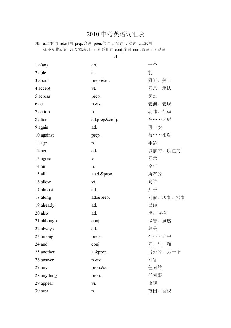 中考英语词汇表1(免费)