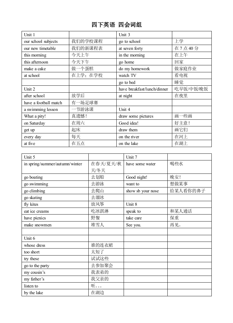 （中小学资料）四下英语四会词组新教材哦