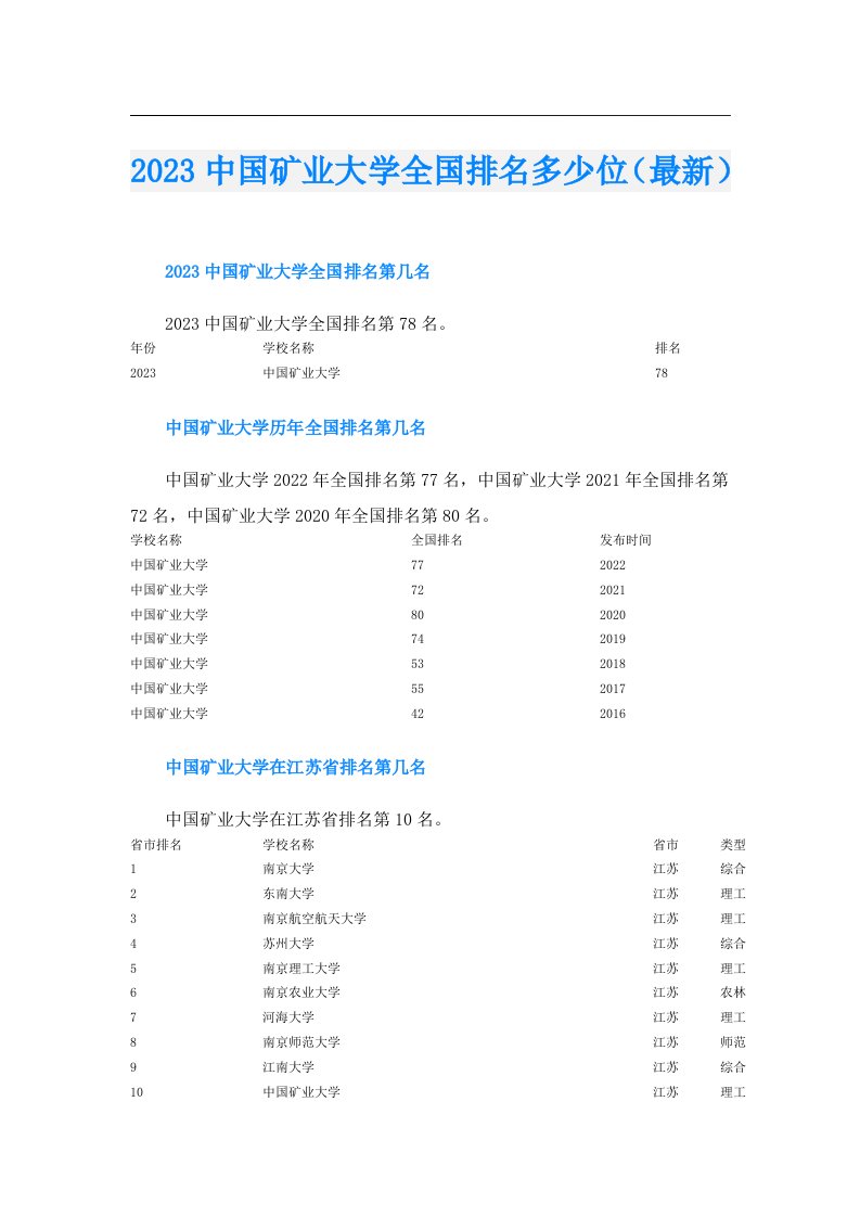 中国矿业大学全国排名多少位（最新）