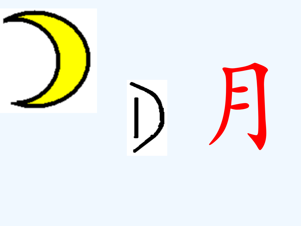 (部编)人教语文一年级上册《口耳目》课件