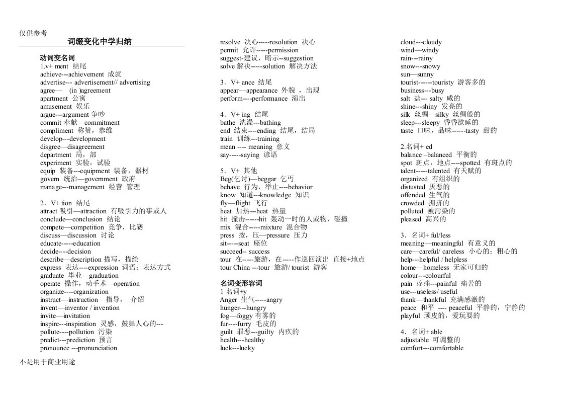 (力荐)中考英语词性转换归纳(词缀)