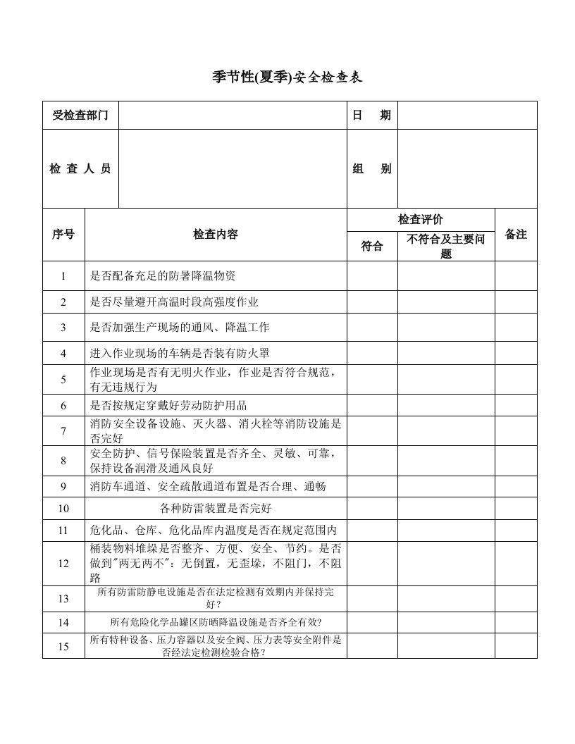 季节性(夏季)安全检查表