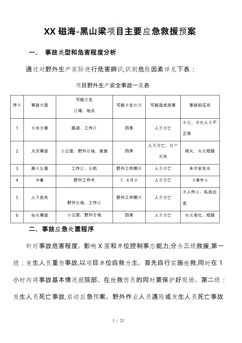 2016年地质安全应急处置预案、风险预判