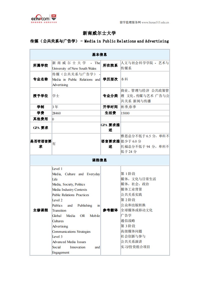 新南威尔士大学传媒(公共关系与广告学)专业本科