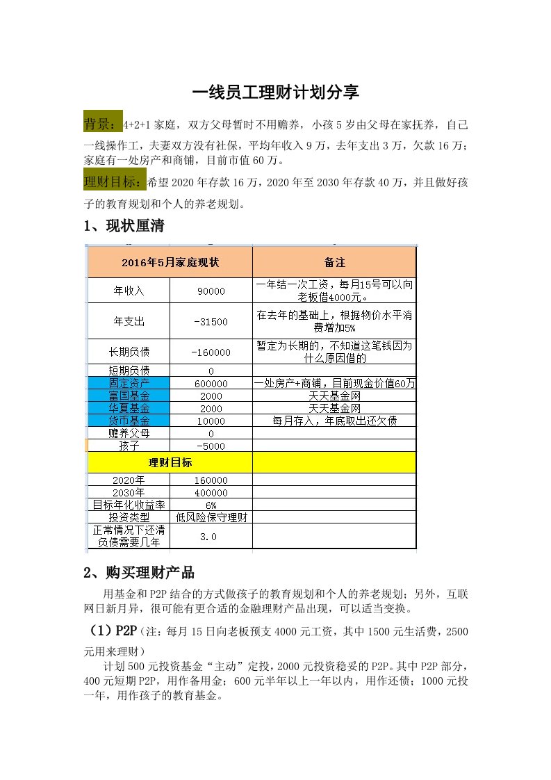 一线员工理财计划_蛙蛙在线提供