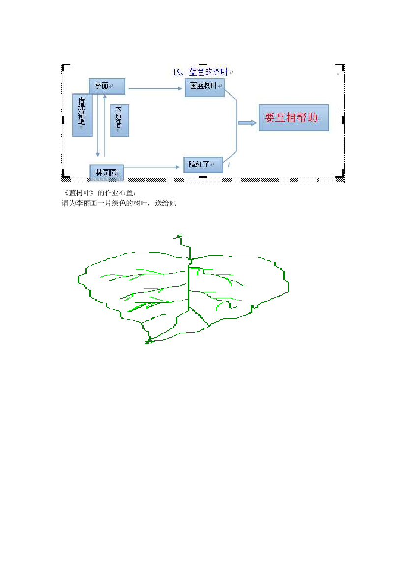 《蓝树叶》的美图