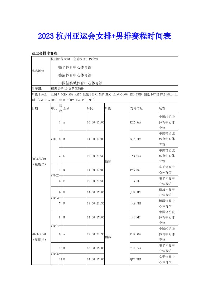 2023杭州亚运会女排